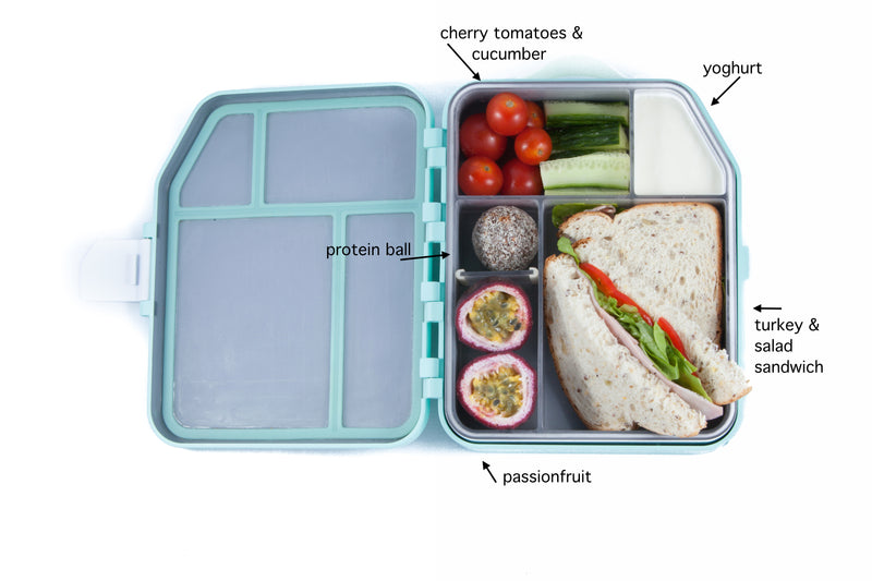 A great lunchbox for kids or adults! Turkey, cheese & salad sandwhich on multigrain bread, passionfruit, protein ball, cherry tomatoes, cucumber sticks and yogurt. Add a banana on the side and you've got the nutritional intake for a child aged 4 to 8.